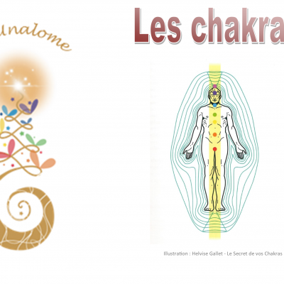 Les chakras